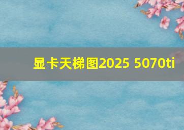 显卡天梯图2025 5070ti